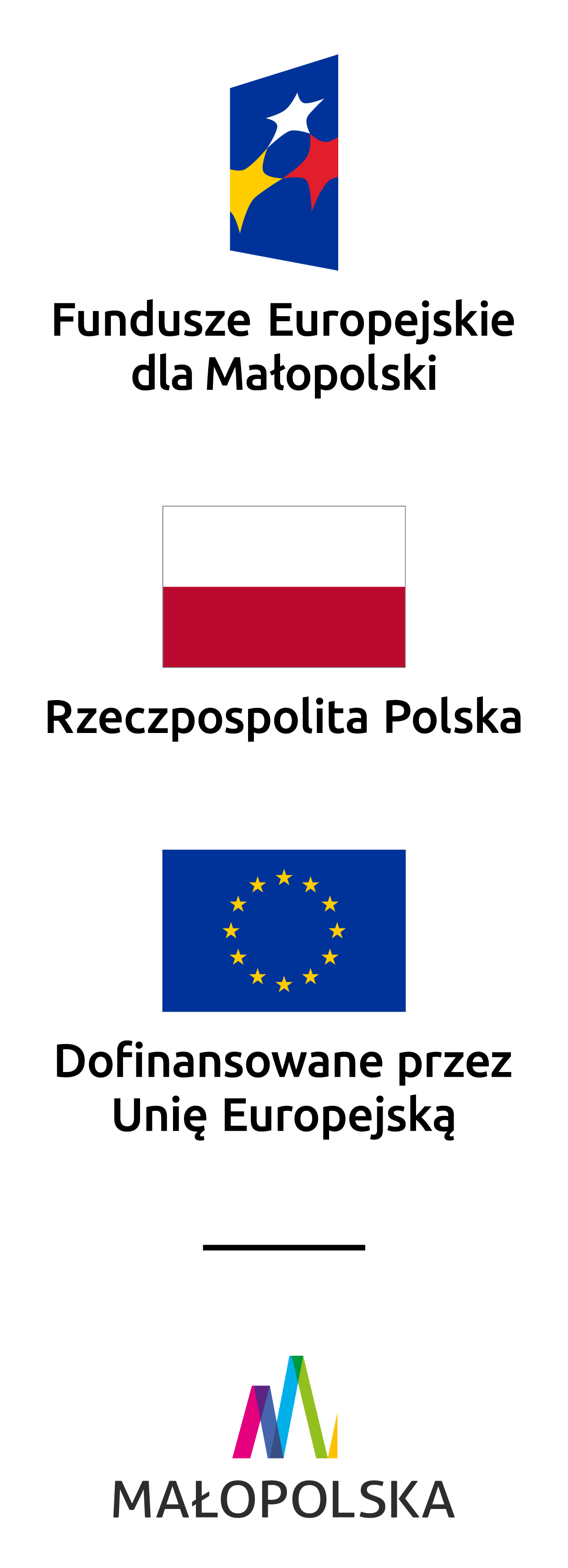 Fundusze Europejskie dla Małopolski